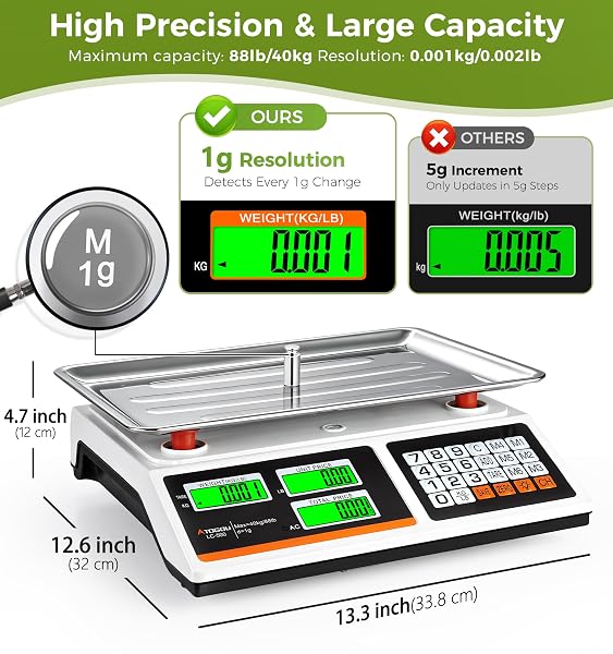 ATOGOU 1G RESOLUTION PRICE COMPUTING SCALE WITH DUAL-SIDED DISPLAY, 88LB COMMERCIAL FOOD KITCHEN SCALE WITH PRESET PRICE KEYS, PLUG-IN OR RECHARGEABLE,FOR PRODUCE, FARMERS MARKETS, MEAT(NOT FOR TRADE)