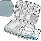 MoKo 9-11 Inch Tablet Sleeve Bag for New 11-inch iPad Pro M4 & Air M2 2024, iPad 10th Gen 10.9, iPad Air 5/4th 10.9, iPad 9/8th 10.2, Double Layer iPad Bag with Non-Slip Carrying Handle, Misty Blue