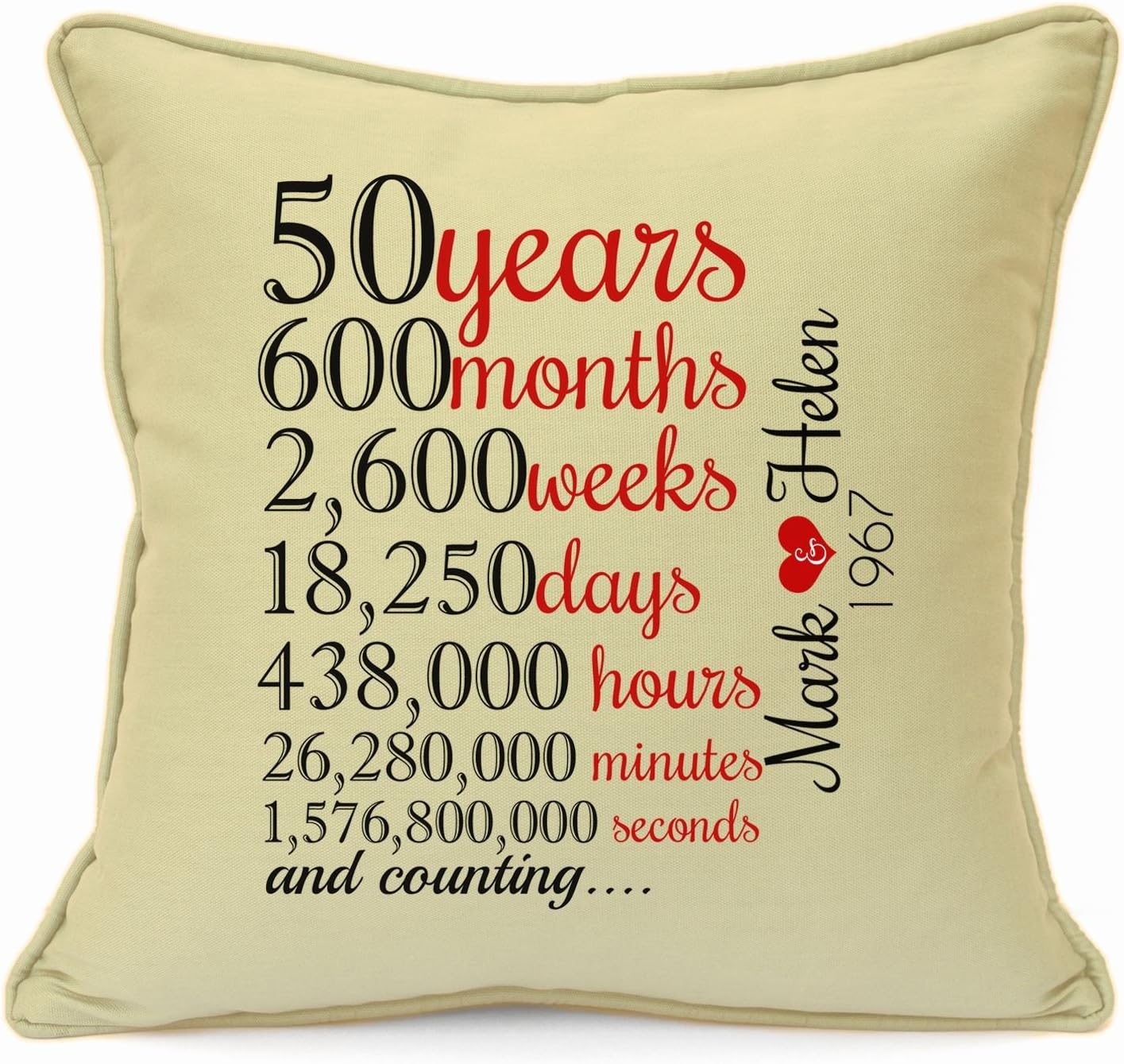 personalised presents for girlfriend