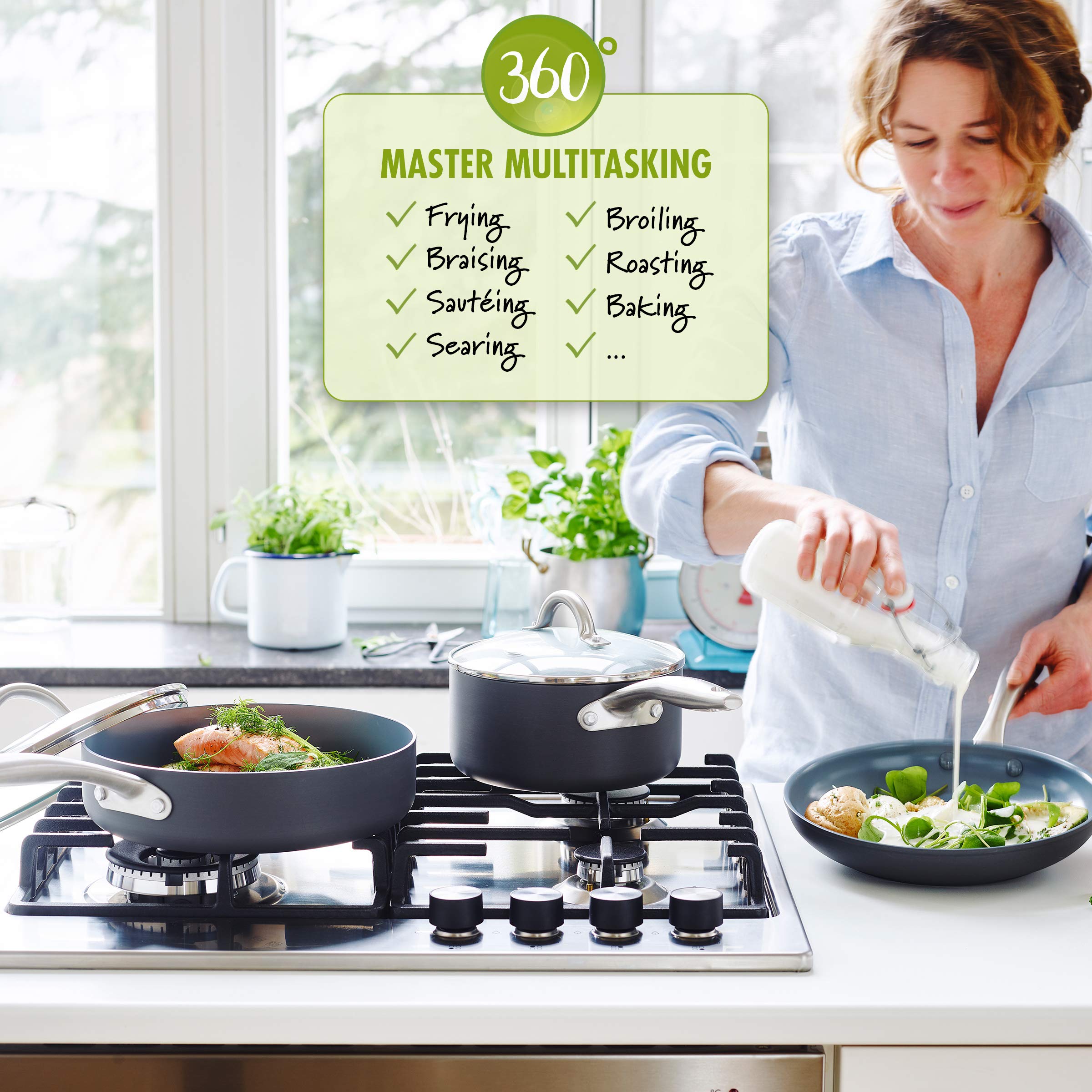 GreenPan Lima Hard Arlo Might Non Stick Ceramic Pan with Helper and delivered.