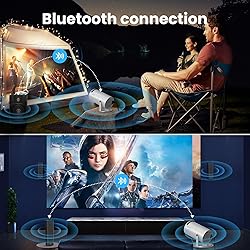 [180°Freestyle & Auto Keystone]Projector with 5G