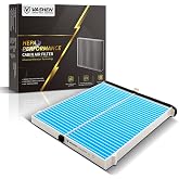 VASHEN CF11811 Cabin Air Filter for Mazda CX-5, Mazda 3, Mazda 6 | Fits CX-5 2013-2018/2020-2025, Mazda 3 2014-2018 and Mazda 6 2014-2021; low-resistance 3-layer media supports steady airflow.