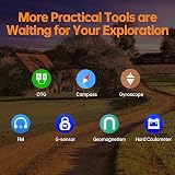 OUKITEL RT5 Rugged Tablet 10.1 inch 8GB 256GB Orange view 8