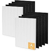 115115 Replacement Filters A Size 21 for Winix PlasmaWave 5300-2, C535, 6300, 5300, 6300-2, P300, AM90, 9000, 5000, 5000B, C909, 9800 Air Purifier, 2 True HEPA Filters + 8 Carbon Pre-Filters
