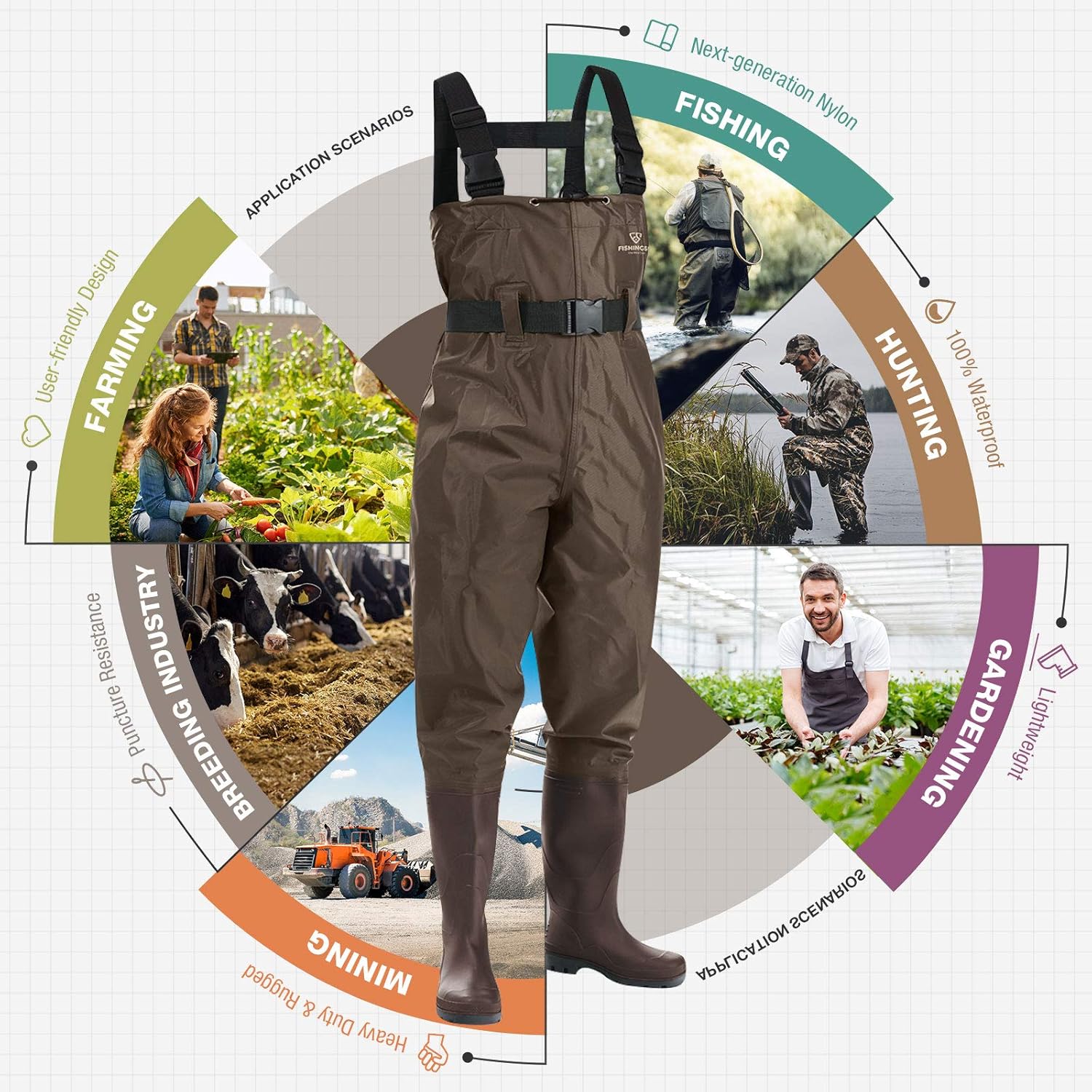 FISHINGSIR Fishing Chest Waders for Men with Boots Mens Womens Hunting Bootfoot Waterproof Nylon and PVC with Wading Belt : Clothing