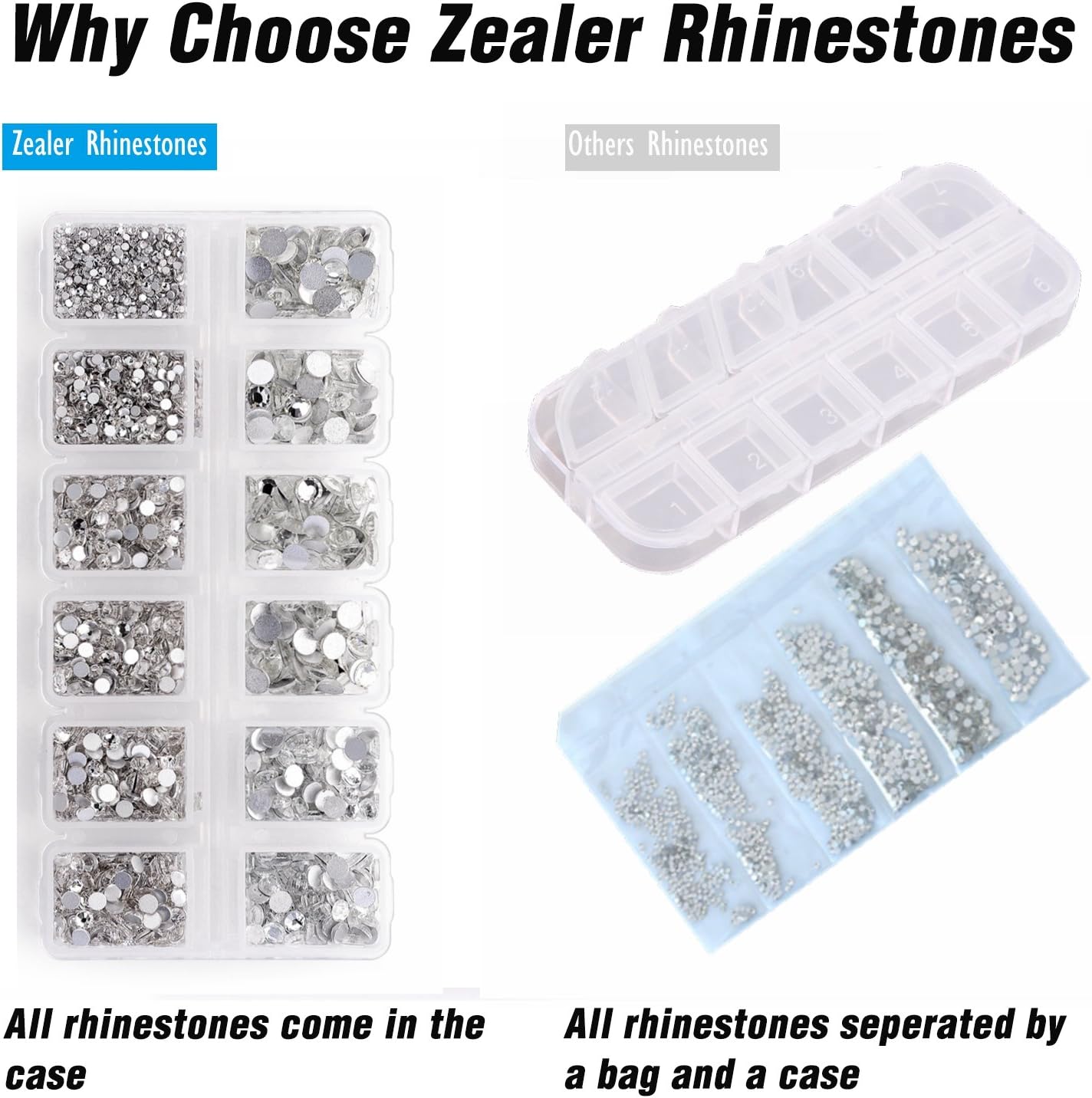 Zealer 4200 Pieces Flat Back Clear Nail Art Rhinestones for Nail Art Decorations Round Crystal Gems Stickers for Clothes and Craft 1.5 mm - Image 4