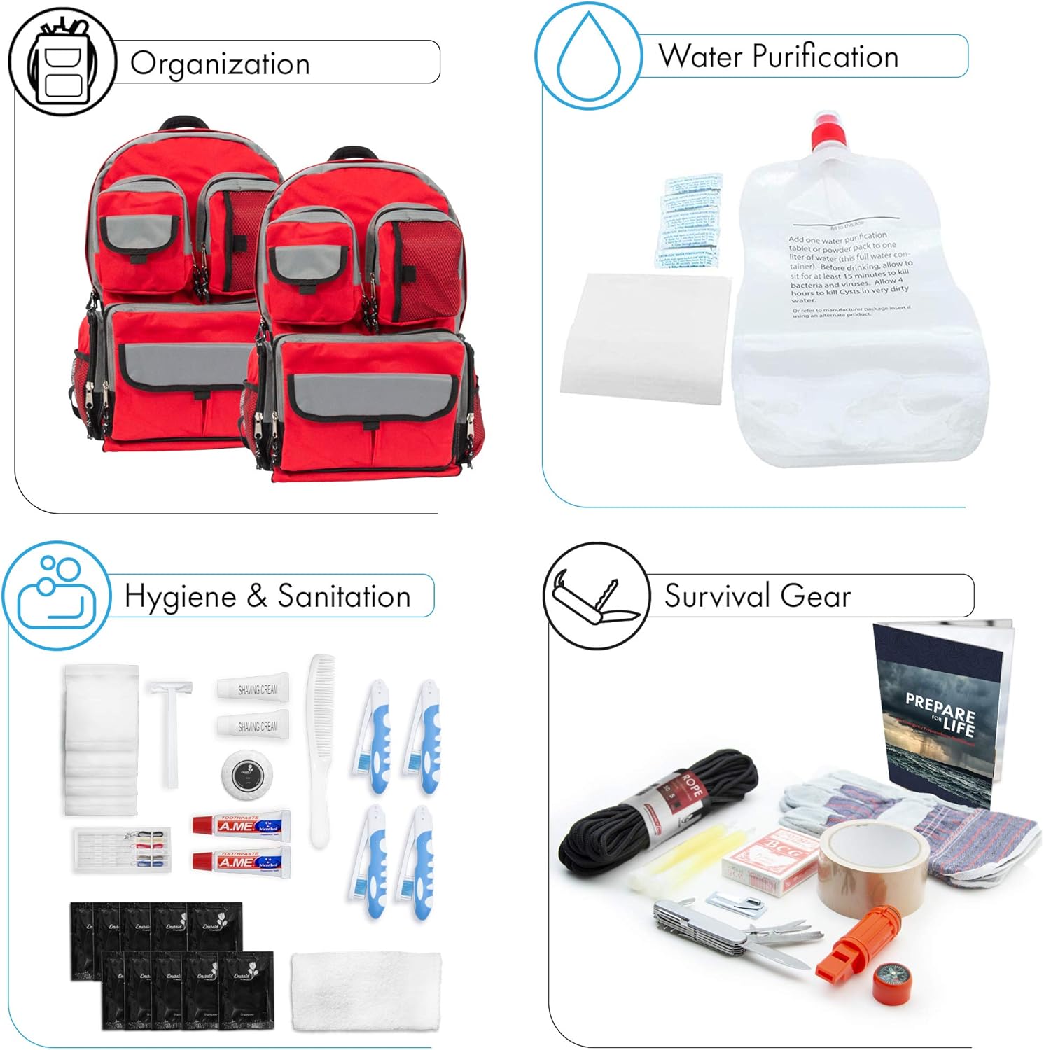Emergency Zone 4 Person Family Prep 72 Hour Survival Kit/Go-Bag | Perfect Way to Prepare Your Family | Be Ready for Disasters Like Hurricanes, Earthquake, Wildfire, Floods | Now Includes Bonus Item! - - 