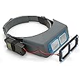OptiVISOR Headband Magnifier, with Quasar LS Lights