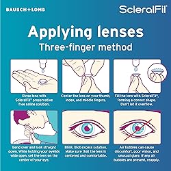 ScleralFil Preservative Free Saline Solution for