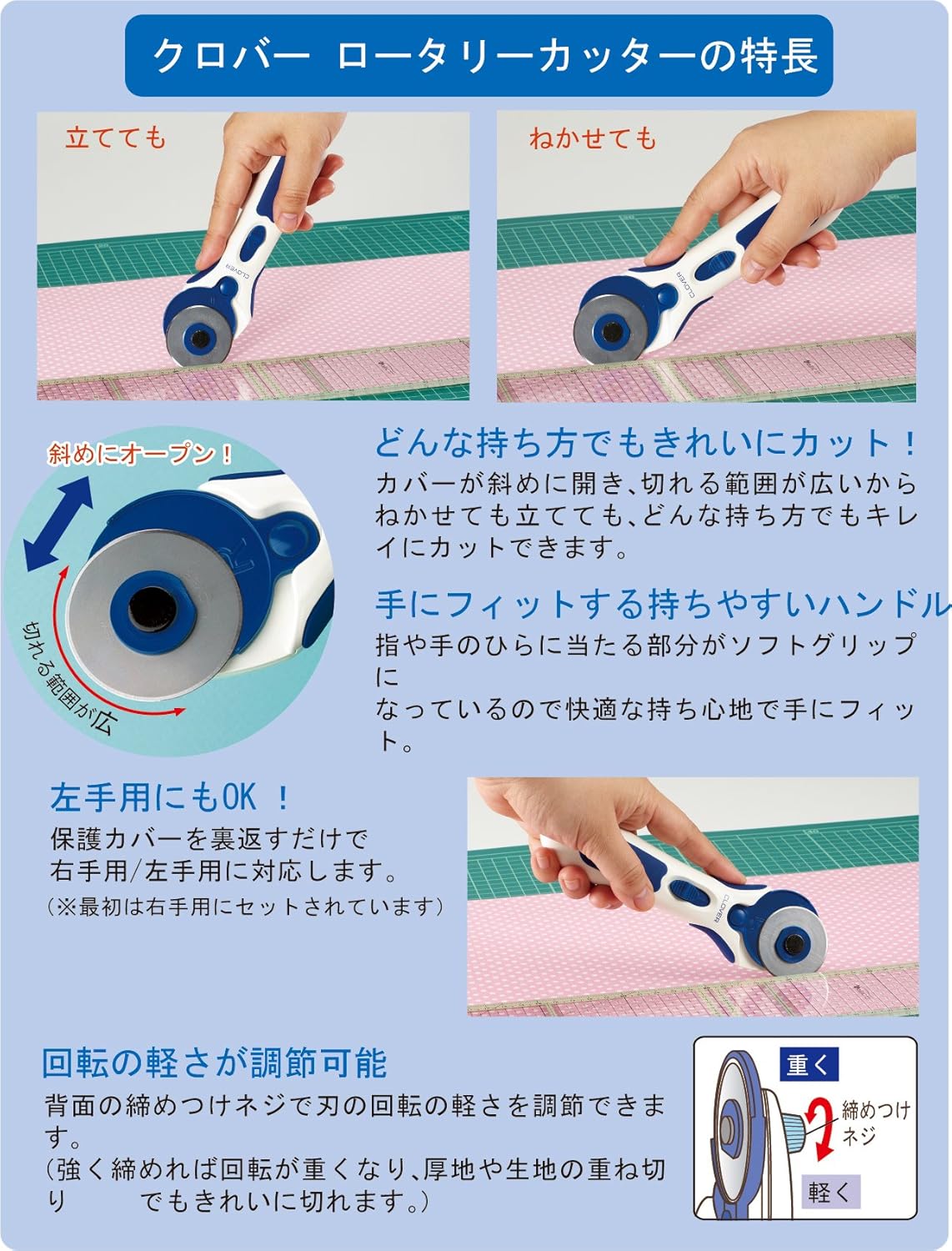 Amazon Co Jp Clover ロータリーカッター 28mm ホビー