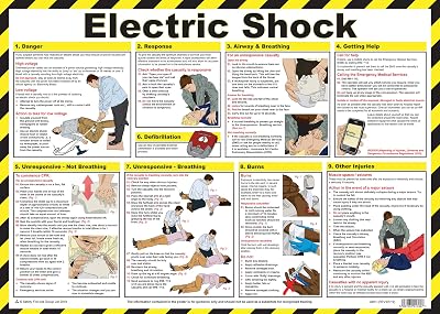 Safety First Aid Group Electric Shock First Aid Poster Laminated 59x42cm