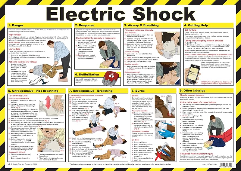 Safety First Aid Group Electric Shock First Aid Poster Laminated 59x42cm