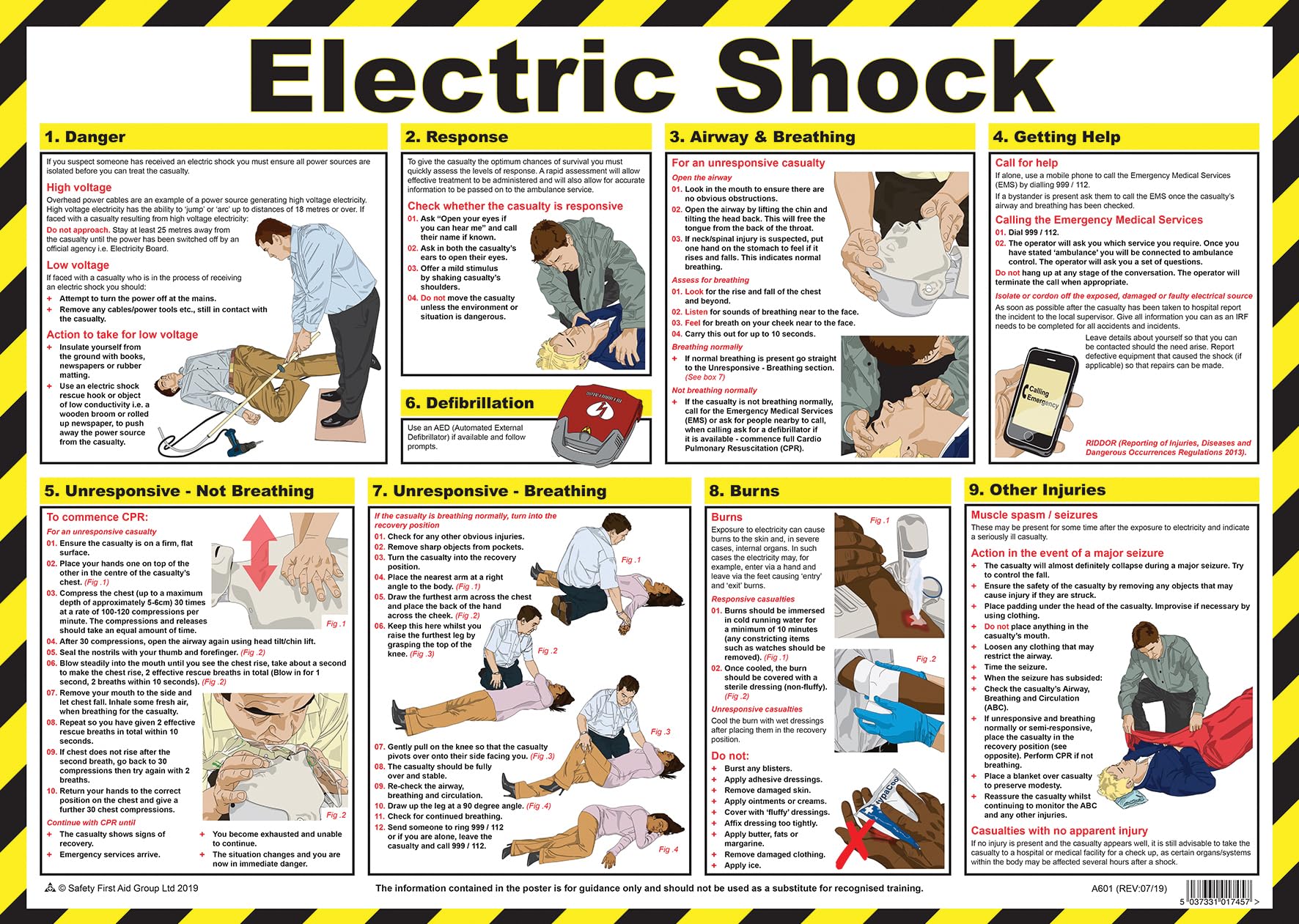 Safety First Aid Group Electric Shock Poster, Laminated (59x42cm) โ image 1
