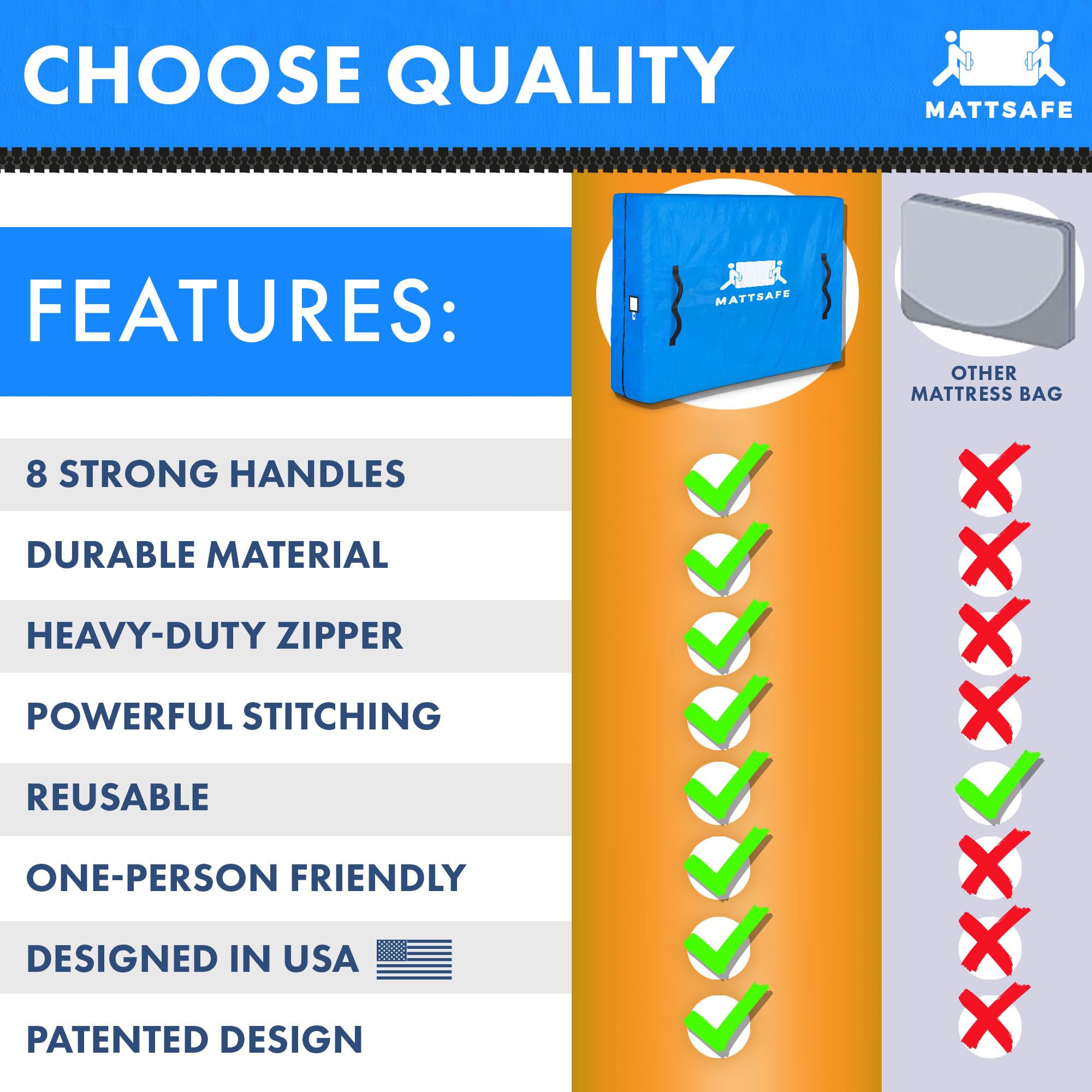 Nordic Elk Mattress Bags for Moving and Storage (Queen) Heavy Duty Moving Supplies, 8 Sturdy Handles, Strong Zipper, Mattress Cover Queen Size Bed Bags, Storage Cover Essentials Packing Protector