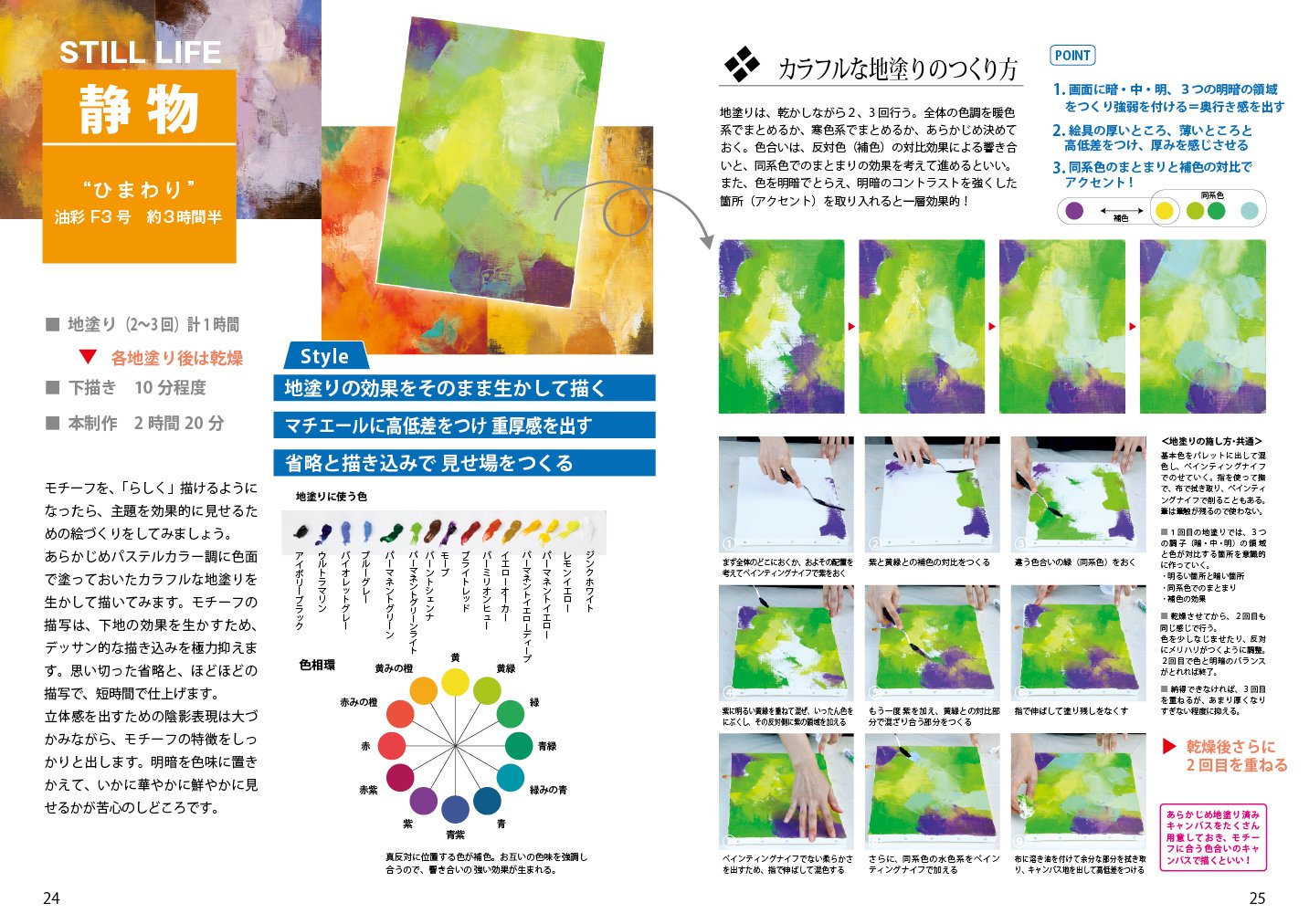 楽しく描く油絵 Style Process Oil Painting Bible 森田 和昌 本 通販 Amazon