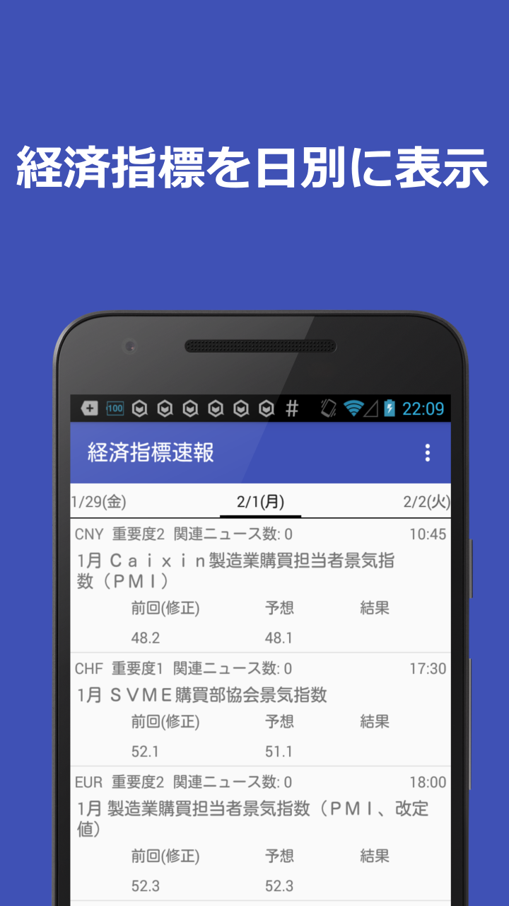 Amazon Com 経済指標速報 素早い指標結果の通知と関連ニュース収集 Appstore For Android