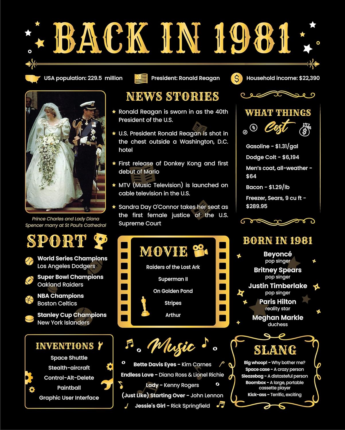 Wall Décor - Back in 1981 Birthday Card - 42nd Birthday Gift for Women or Men - 42nd Birthday Decoration for Her or Him - Funny Table Centerpiece for 42 Years Old Birthday Party [Poster Unframed 8x10 In]