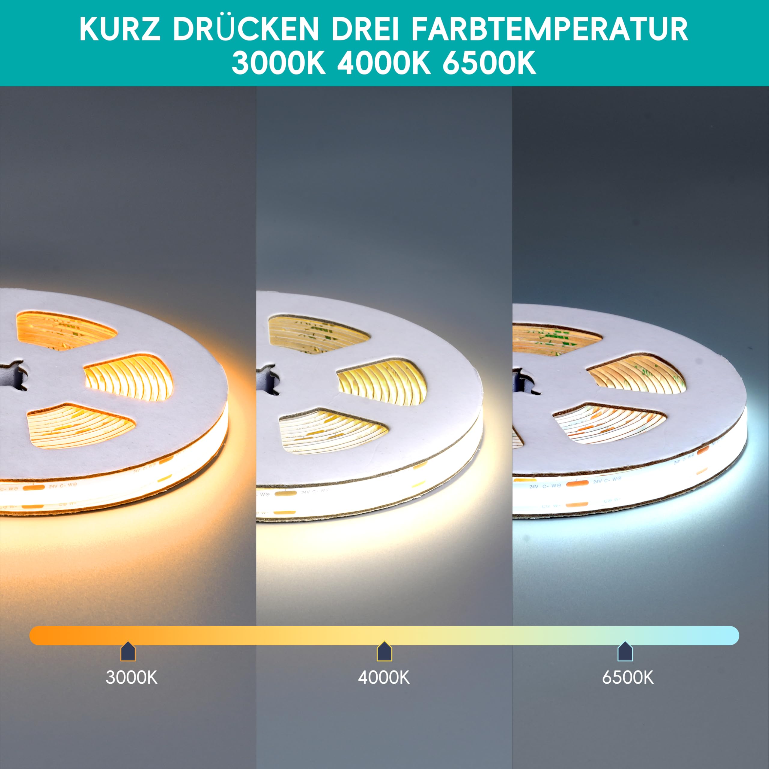 lichtvoll 24V COB Led Streifen Led Strip Led Band 5M 480LEDs/m, Flimmerfrei Dimmbar mit Touch-Schalter, 2.4G Controller 60W Netzteil, Geeignet für Küche Wohnzimmer, Kompatibel mit Alexa Hey Google 3