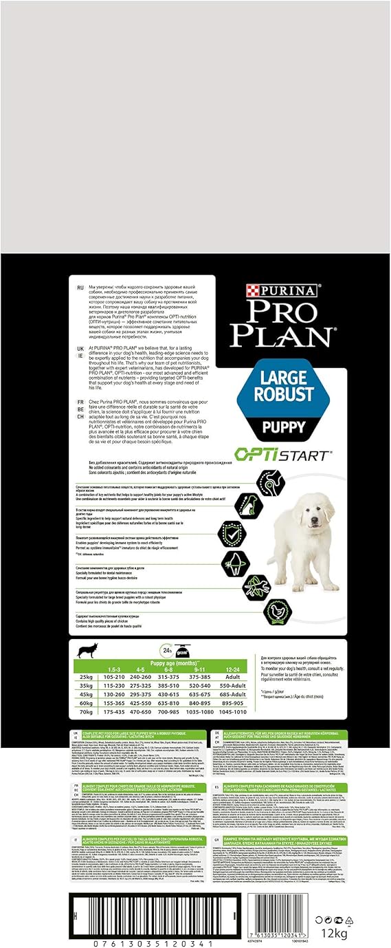 pro plan medium puppy 12kg