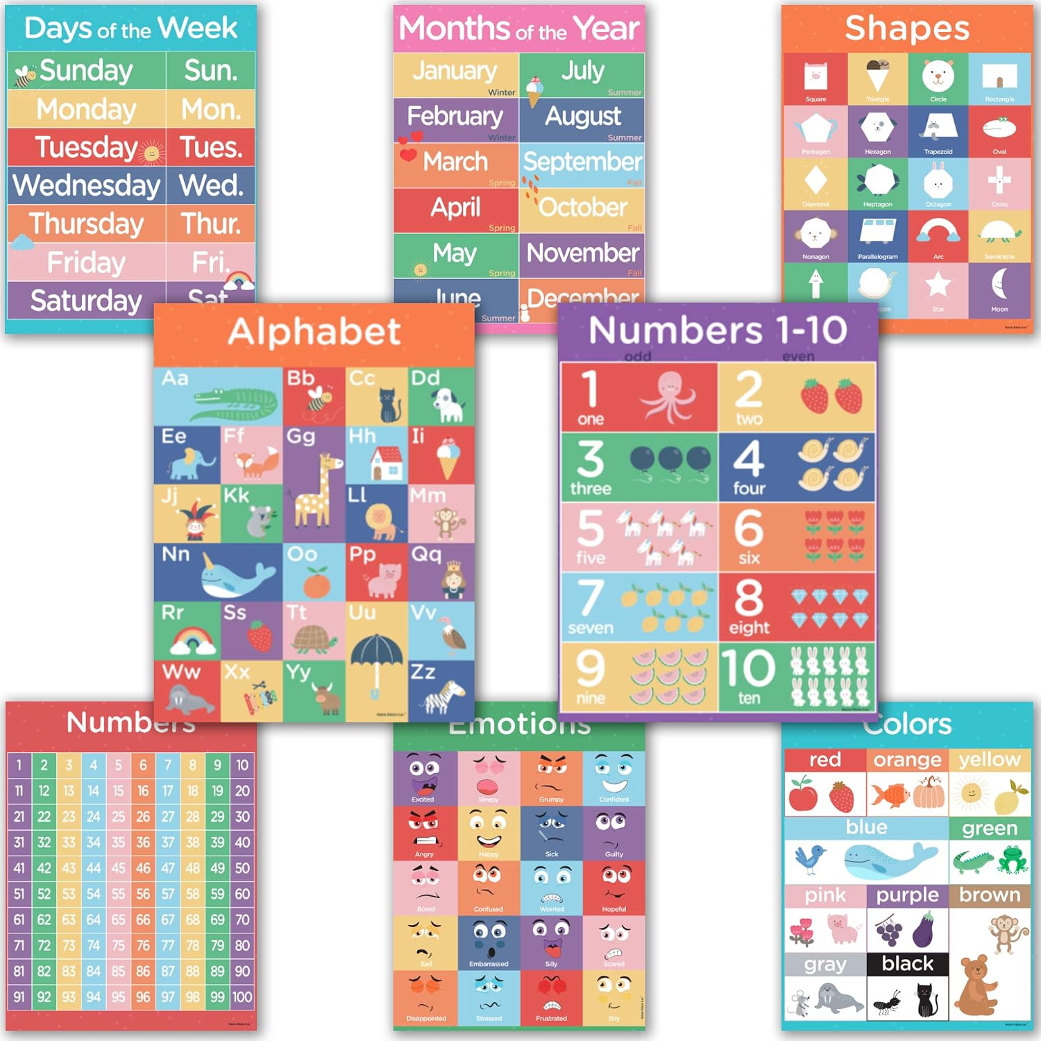 Early Learning Educational Wall Posters Chart for Kindergarten ...