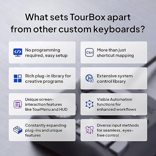 TourBox NEO, Custom Controller for Photo Video Editing, Color 