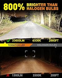 Termitor Latest Upgraded 9007 HB5 LED Bulb high/low