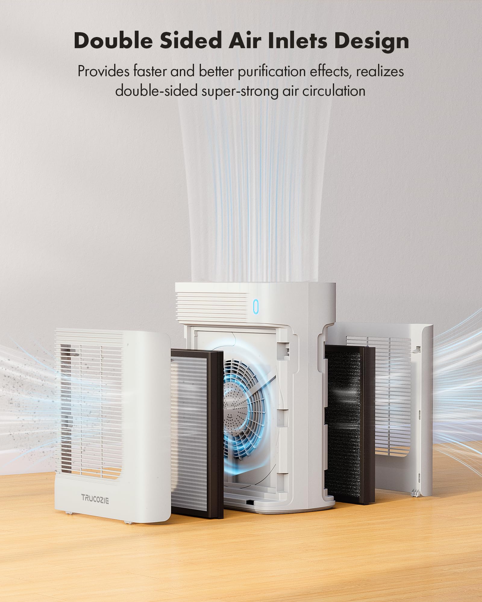 Trucozie T356 Air Purifier for Home Large Room Bedroom Up to 1937 Ft² in 1 Hr With Double-sided Air Inlet, Air Quality and Light Sensors, HEPA Sleep Mode for Allergies, Dust, Smoke, Pet Hair, White