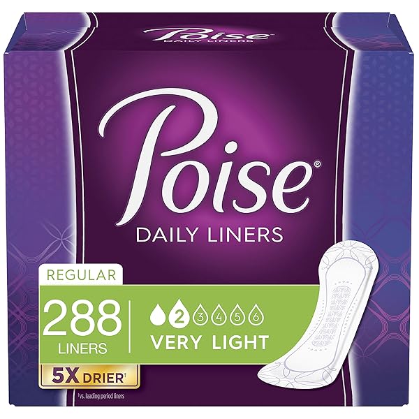 POISE DAILY INCONTINENCE PANTY LINERS, VERY LIGHT ABSORBENCY, REGULAR, 288 COUNT (6 PACKS OF 48)