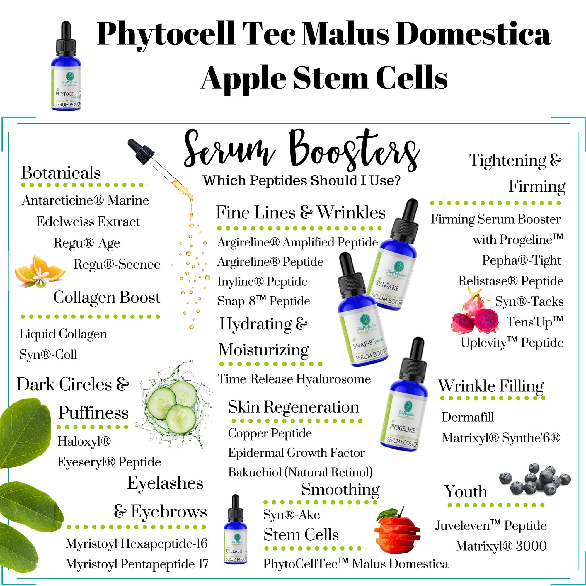 Skin Perfection Phytocell Tec Malus Domestica Apple Stem Cells Anti-aging Serum Booster Youth-boosting Phospholipids Hydration Lotion Making Supplies Diy Make Cosmetics