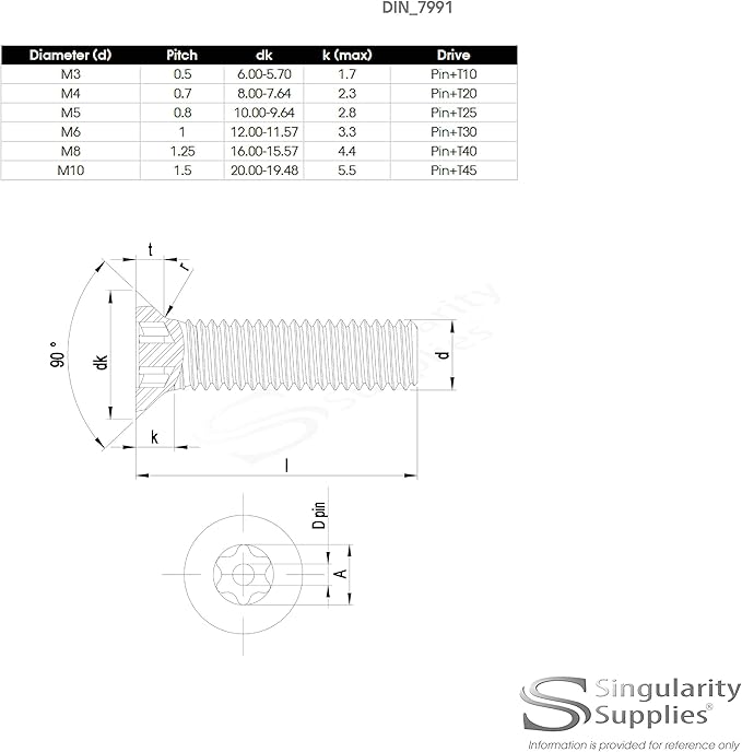 M10 10mm X 50mm Hex Socket Countersunk Machine Screw Bolt Steel Pack Of 10 Amazon Co Uk Diy Tools