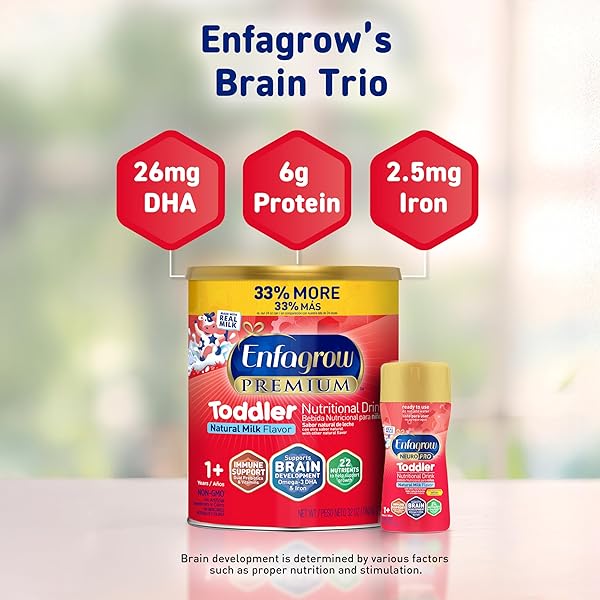 ENFAGROW NEUROPRO TODDLER NUTRITIONAL DRINK, TRY OUR BRAIN-SUPPORTING TRIO, READY TO USE, 8 FL OZ (6 BOTTLES)