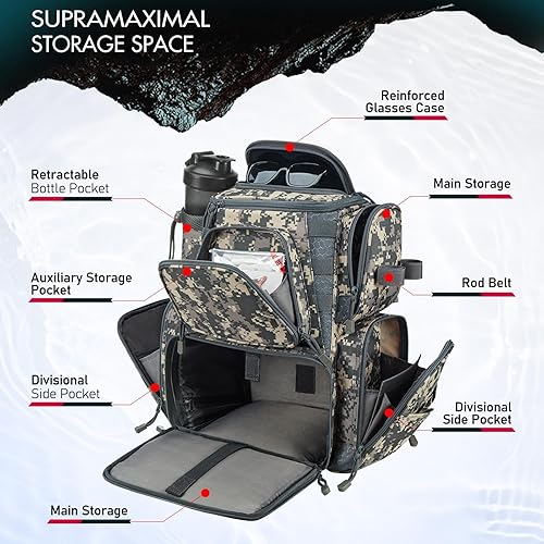 Fishing Tackle Box Piscifun Fishing Tackle Backpack 4-Tray