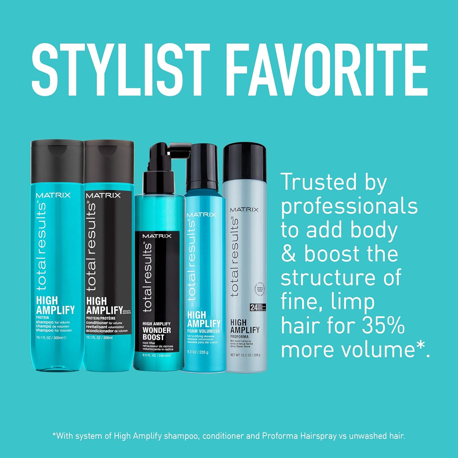 MATRIX Total Results High Amplify Foam Volumizer Full Bodifying Mousse | Lightweight Lasting Volume | For Fine Hair 8.3 Oz.: Premium Beauty