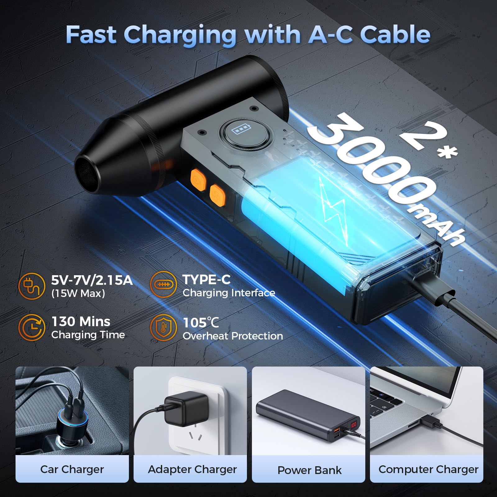 Compressed Air Duster, 150000RPM Electric Air Duster with LED Display & Light, 4 Gear Adjustable Cordless Air Blower, Rechargeable Brushless Motor Turbo Fan for Keyboard, Electronic Devices, Home, Car