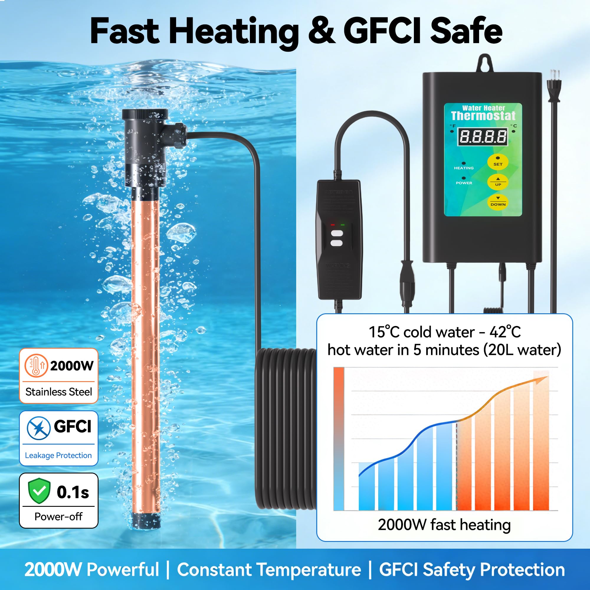 Condition photo showing As Is for 2000w immersion heater for home spa & small pool heater, stainless steel submersible immersion heate