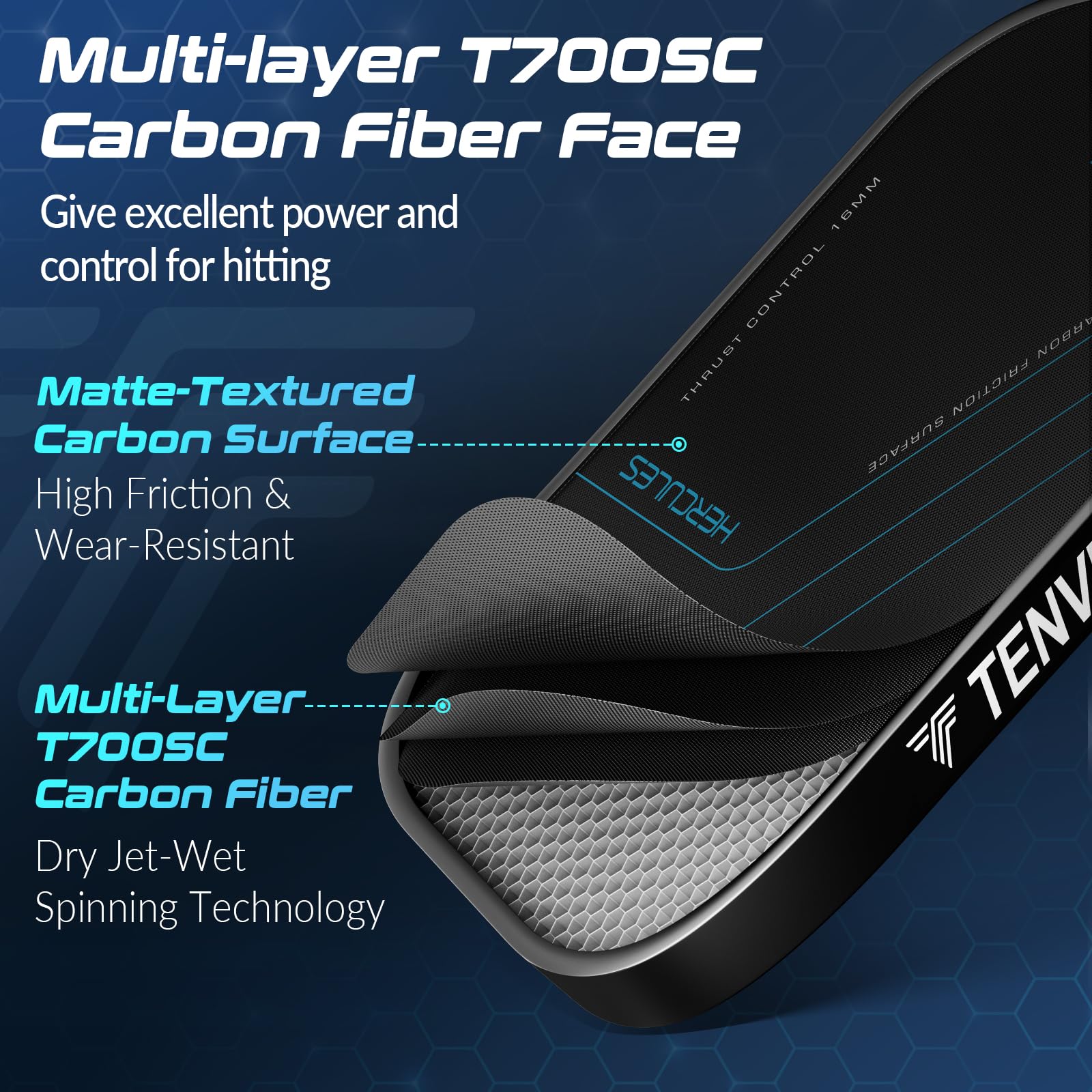 TENVINA Pickleball Paddles, Multi-Layer T700SC Textured Carbon Fiber Pickleball Paddle, 4-Types of Thicknesses and Shapes, USAPA Approved Pickle Ball Paddle, Strong Power and Spin Surface
