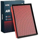 KAX CA9401 Premium Engine Air Filter for Ram, Dodge | Ram 1500 2002-2010 3.7/4.7/5.7/5.9L, Ram 1500 2011-2013, Ram 1500 2014-2018 3.6/5.7L, Ram 1500 2020-2023 3.0L