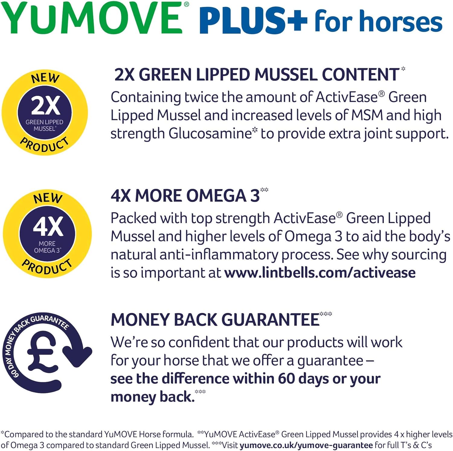 YuMOVE PLUS Horse Joint Aid Supplement, Double Strength with Glucosamine - Image 4
