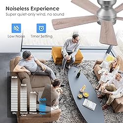 46" Ceiling Fan with Lights Low Profile, Flush