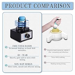 Mini Vortex Mixer, Hands-Free Model Paint