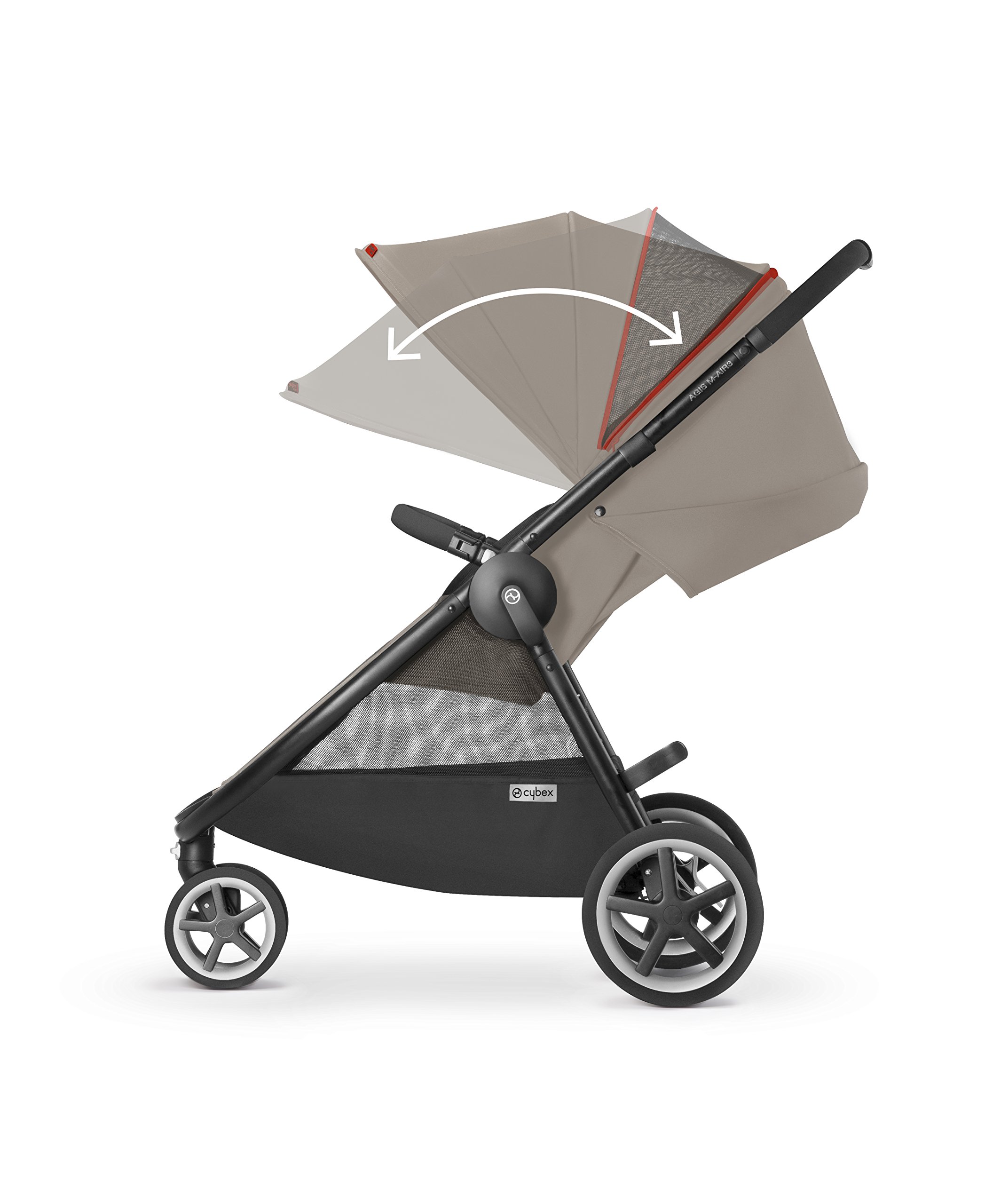 agis cybex
