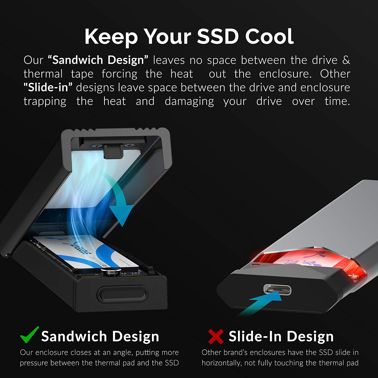 SABRENT M.2 NVMe Enclosure, Tool Free NVMe and SATA, 10Gbps External SSD Enclosure, Reusable Thermal Pad - Image 3