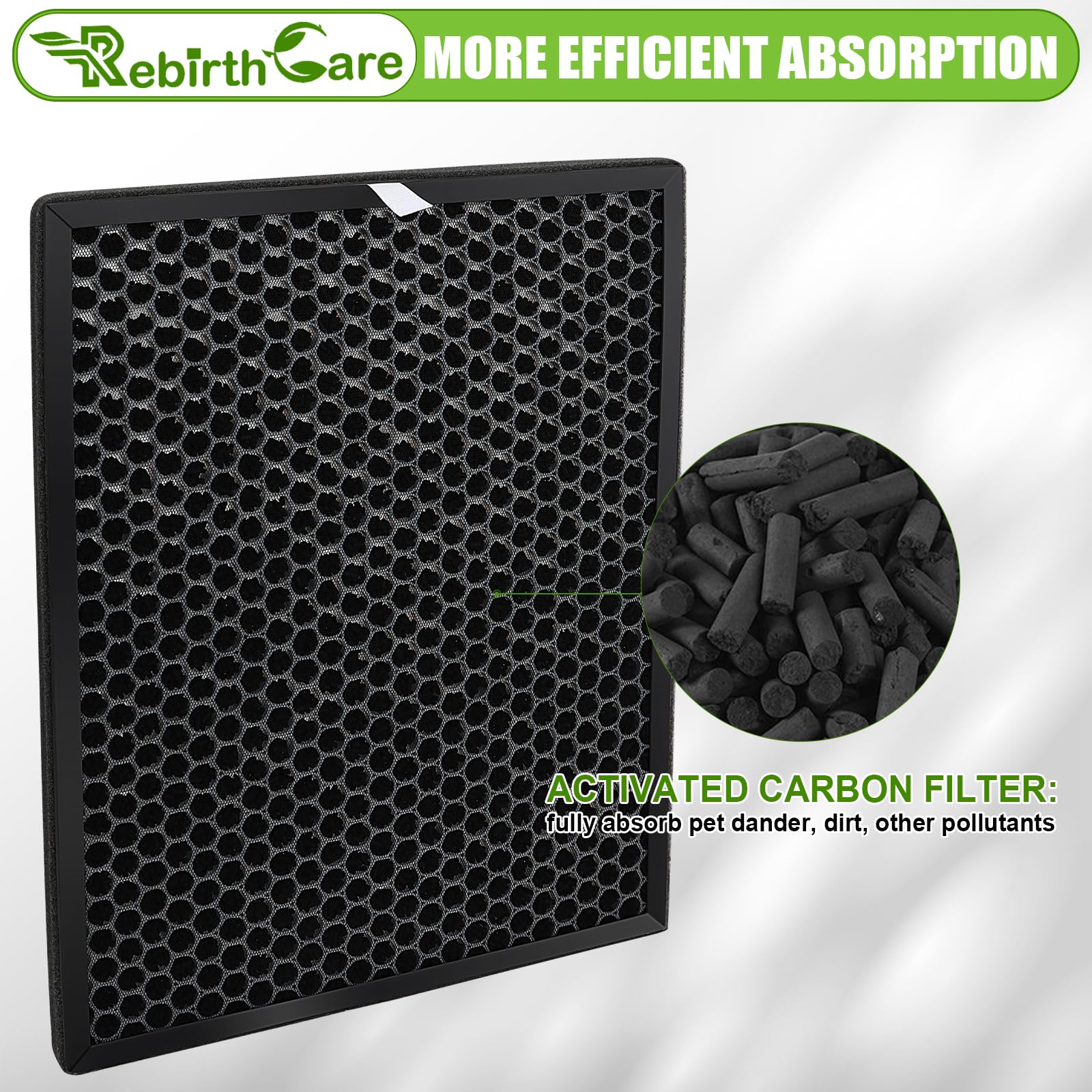 2 Pack HEPA Filter FY2422/30 and 2 Pack Filter FY2420/30 Alternative Replacement for Philips AC2889,AC2887,AC2882,AC3829 Air Purifier Filters