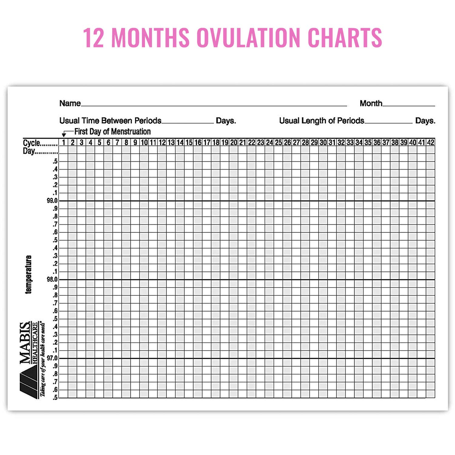 MABIS Digital Basal Body Thermometer for Ovulation Tracking, Fertility, Period Tracking and Natural Family Planning with Beeper and Memory, Oral Use Only