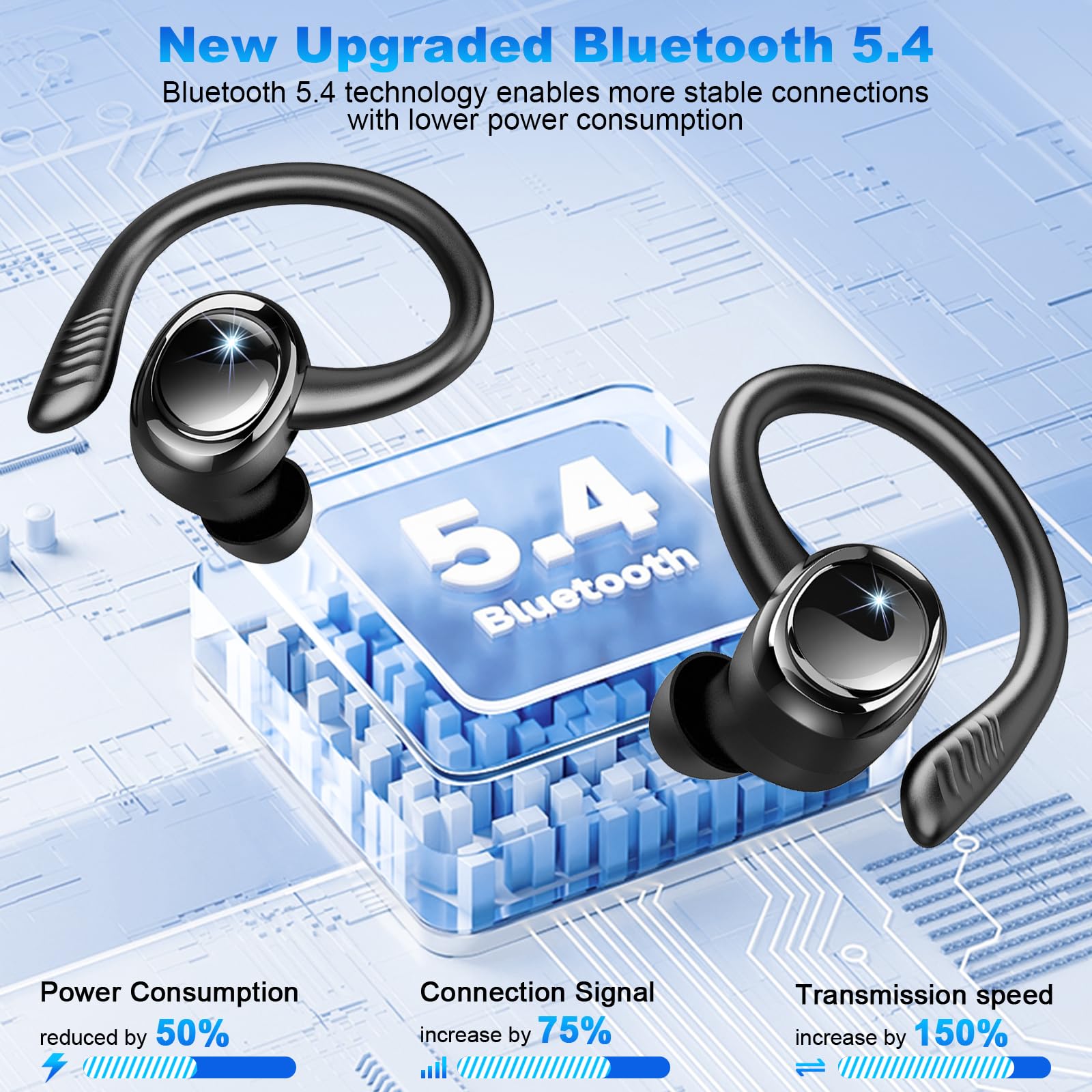 Wireless Earbuds Sport, 2025 3D-Stereo Bluetooth 5.4 Headphones Deep Bass Ear Buds, 4 ENC Noise Cancelling Mic Earphones Running, 50+Hrs USB-C IP-X7 Waterproof Headset Android iOS for Workout Gym