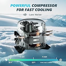 EUHOMY 12 Volt Refrigerator, 26QT(25L) Compressor