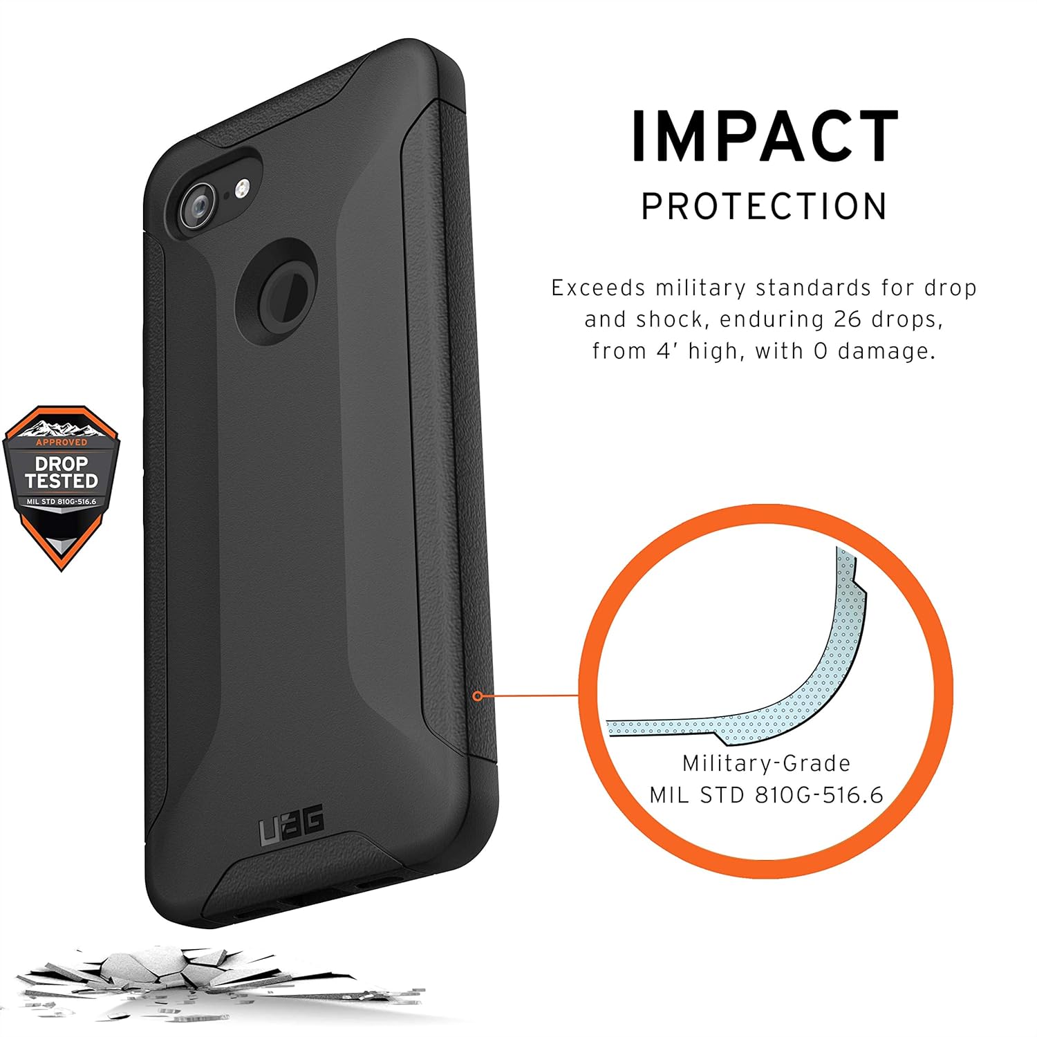 Google Pixel 3a Xl Black Screen