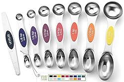 Spring Chef Stainless Steel Magnetic Measuring