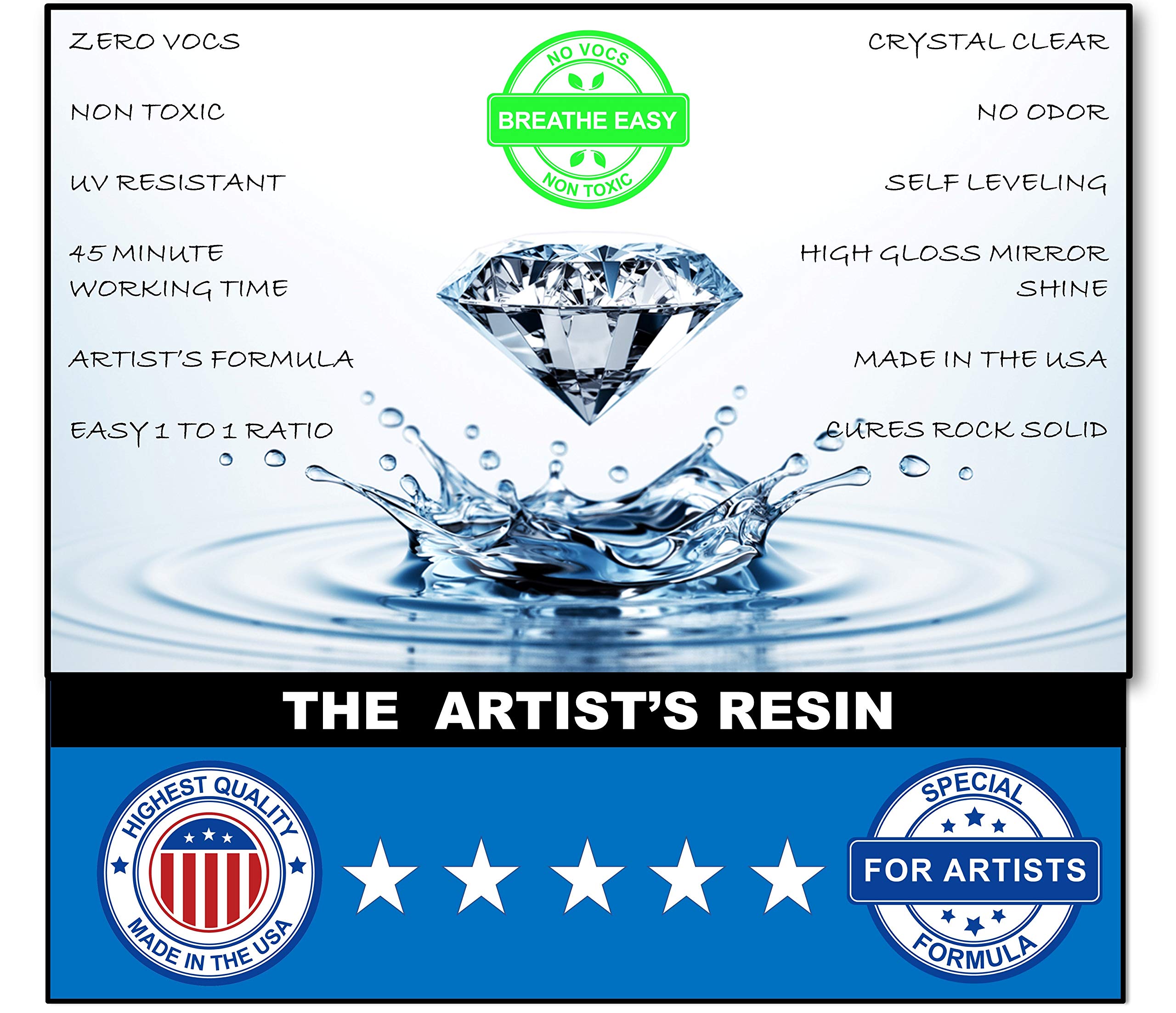 Epoxy Resin Art Resin Crystal Clear Formula The Artist's Resin for
