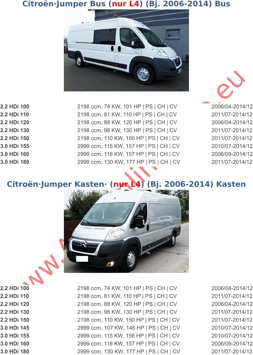 Gancio di traino estraibile orizzontale Peugeot Boxer Furgone L1,L2,L3 dal 2006